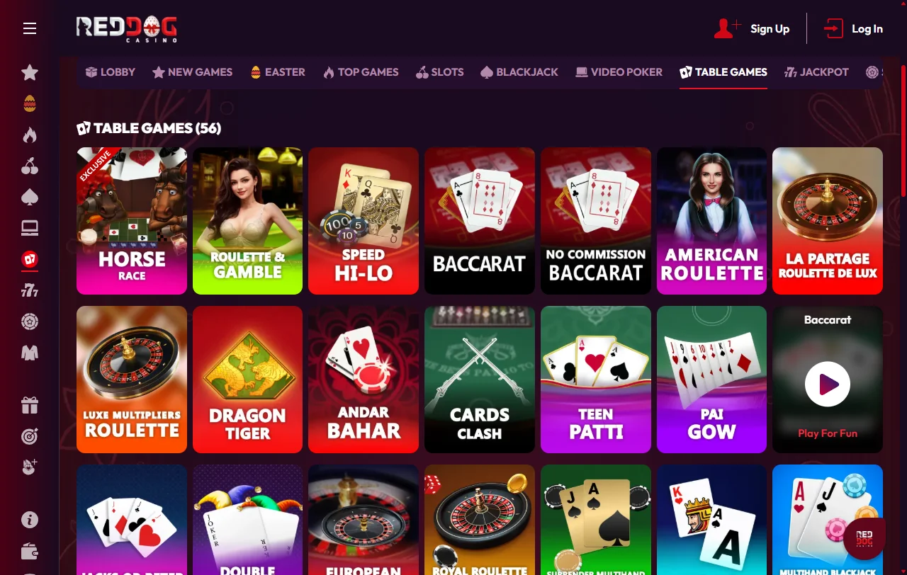 Bonusangebote im Red Dog Casino mit 225 % Willkommenspaket und Umsatzbedingungen